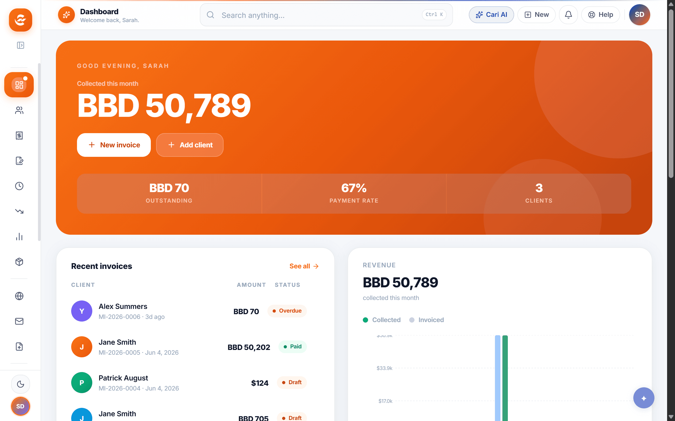 Hostcari portal dashboard
